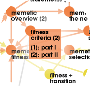 memetic fitness selection criteria