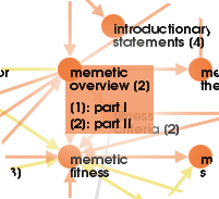 memetic overview + introduction