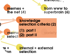 knowledge selection criteria