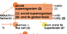 social superorganism + its global brain